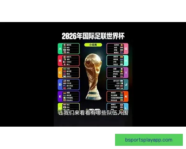 2026世界杯将如何改变美国足球格局